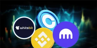 Best Crypto Exchanges for Institutional Investors