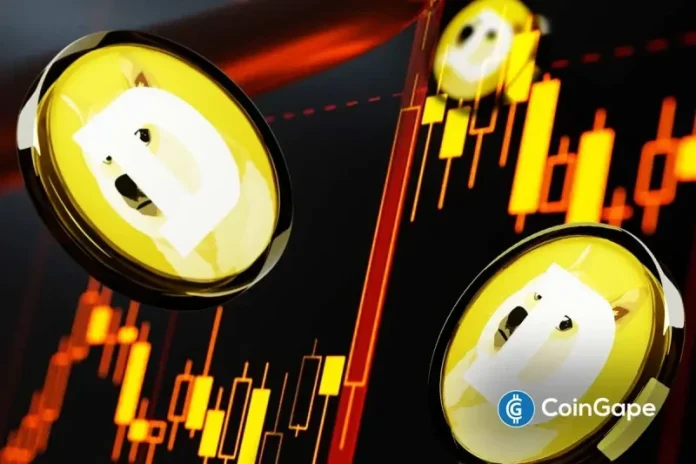 Dogecoin price hovered above $0.10 on Saturday as traders assessed momentum. Market analysts said bulls are targeting a potential move toward $0.20. The DOGE has been trading sideways in recent weeks, but a fresh wave of buying can trigger a breakout rally this month. Here’s why Dogecoin Price could surge to $0.20 This Month Dogecoin
The post <a href="https://coingape.com/markets/dogecoin-price-prediction-feb-2026-will-doge-break-0-20-this-month/">Dogecoin Price Prediction Feb 2026: Will DOGE Break $0.20 This month?</a> appeared first on <a href="https://coingape.com/">CoinGape</a>.